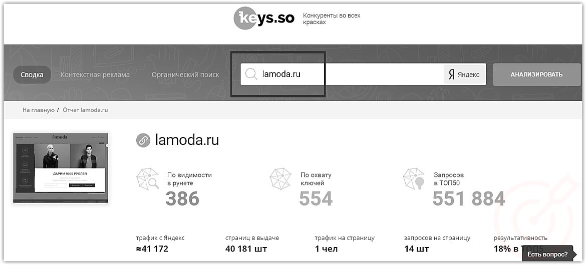 RuTopia - Как провести экспресс-анализ конкурентов