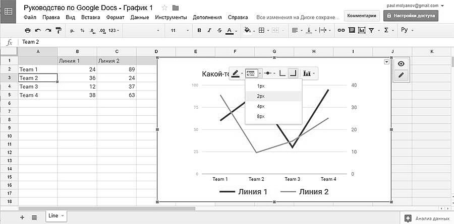 RuTopia - Полное руководство по Google Документы: большой гайд для новичков