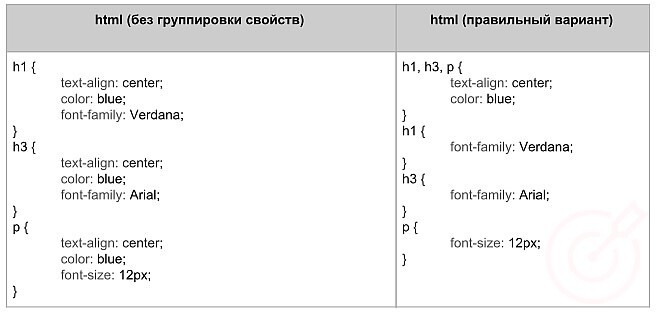 RuTopia - Основы языка оформления стилей документа CSS