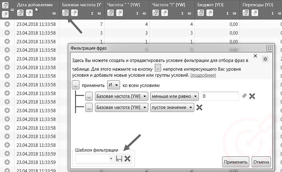 RuTopia - Как собрать семантическое ядро