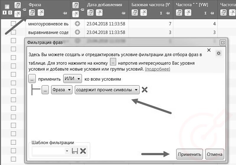 RuTopia - Как собрать семантическое ядро