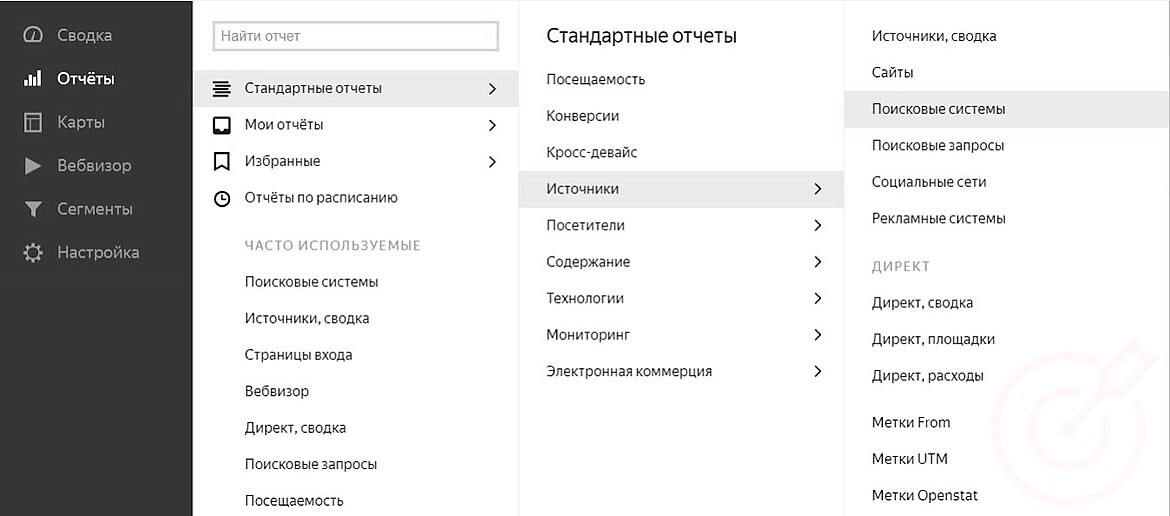 RuTopia - Роль SEO-аналитики в продвижении и развитии сайта