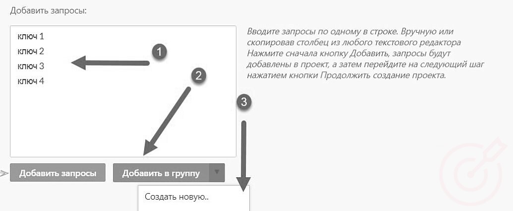 RuTopia - Роль SEO-аналитики в продвижении и развитии сайта