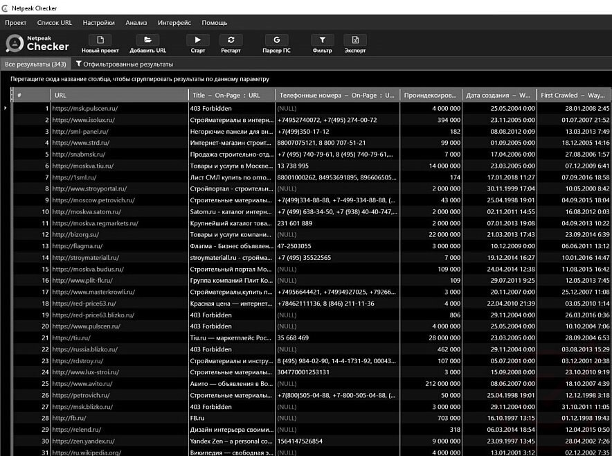 RuTopia - Прогнозирование трафика и выбор эффективных поисковых запросов