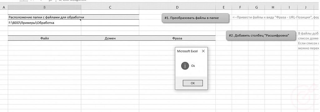 RuTopia - Прогнозирование трафика и выбор эффективных поисковых запросов