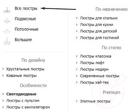 RuTopia - Структура сайта - общая методология