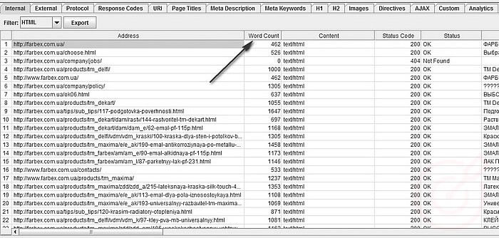 RuTopia - Технический аудит сайта при помощи Screaming Frog SEO Spider